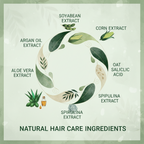 PLANT KERATIN SHAMPOO | 325 ml. | Sulphate Free, for hair WITH ANY chemical treatment / colour | Cleans and nourishes the scalp, giving soft and frizz-free hair